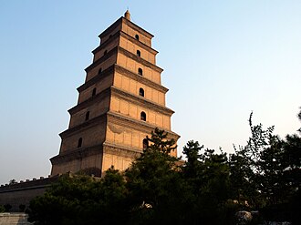 Silk Roads: the Routes Network of Chang'an-Tianshan Corridor