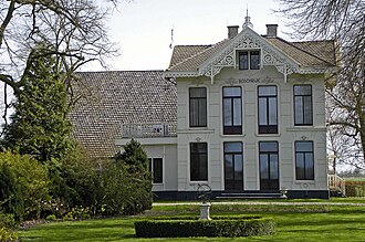 Droogmakerij de Beemster (Beemster Polder)